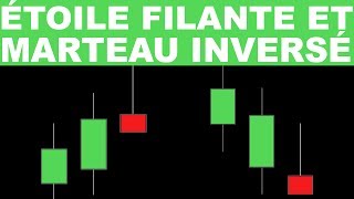 Etoile Filante et Marteau inversé  Apprendre la Bourse [upl. by Eeladnerb]