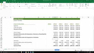 Video Tutorial  Análisis de Viabilidad Financiera [upl. by Demetra1]