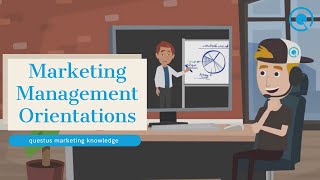 Marketing Management Orientations  The 5 Marketing Concepts 🤩 [upl. by Isaacson]