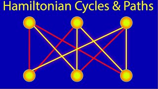 What are Hamiltonian Cycles and Paths Graph Theory [upl. by Ecirtram673]