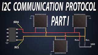 Basics of I2C communication  Hardware implementation of I2C bus [upl. by Groscr]