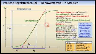 Regelungstechnik  Tutorial 03 Regelstrecken [upl. by Adnihc]