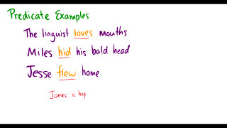 Introduction to Linguistics Thematic Roles [upl. by Suivatram648]