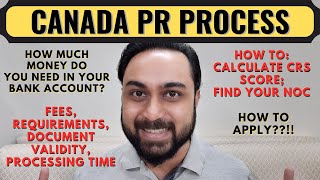 Canada PR Process  Canada Express Entry Step By Step Process  Canada PR Requirements [upl. by Enelyt]