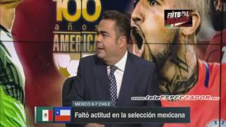 Analisis del MEXICO vs CHILE  Cuartos Copa America 2016  Futbol Picante 13 [upl. by Roseann]