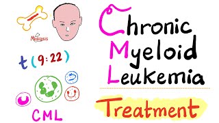 Chronic Myeloid Leukemia CML  Treatment  Tyrosine Kinase TK Inhibitors [upl. by Naujled]