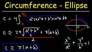 Circumference of an Ellipse [upl. by Carolynne]