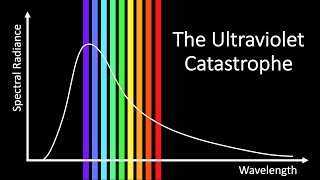 The Absurdity of Detecting Gravitational Waves [upl. by Ihtraa186]