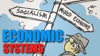 Intro Topic 13  Economic Systems [upl. by Tankoos]