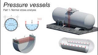 Pressure vessels part1 Stress analysis [upl. by Baun]