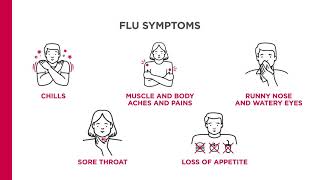 Flu Pneumonia amp COVID19 Do you know the symptoms [upl. by Philippine144]