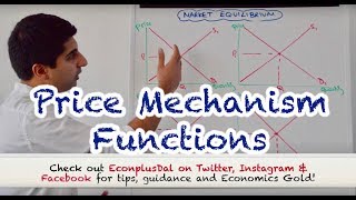 Y1 7 Price Mechanism  The 4 Functions [upl. by Arymahs697]