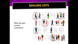 Proven Direct Mail Marketing Postcard EDDM Designs amp Strategies [upl. by Hannaoj416]