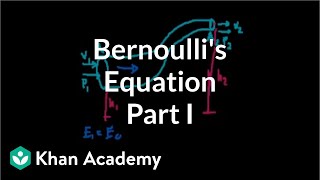 Bernoullis equation part 1  Fluids  Physics  Khan Academy [upl. by Cymbre921]