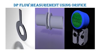 Flow Measurement with Orifice Plates [upl. by Gladys]