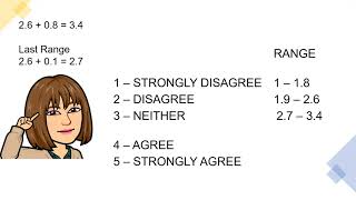 HOW TO INTERPRET LIKERT SCALE RESULTS [upl. by Notgnirrac]