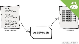 Assembly language and machine code  Gary explains [upl. by Ozne]