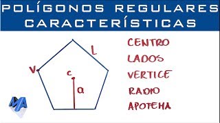 Polígonos regulares  Características y nombres [upl. by Aeila]