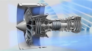 How Jet Engines Work [upl. by Atel]