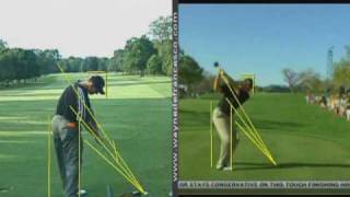 Ernie Els Swing Analysis [upl. by Huberman]