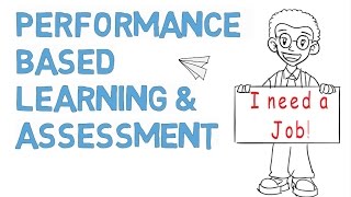 Performance Based Assessment amp Learning [upl. by Ahsoyek321]