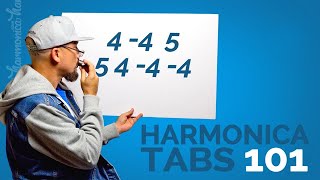 Harmonica Tabs For Beginners Harmonica Tabs 101 [upl. by Alburg]